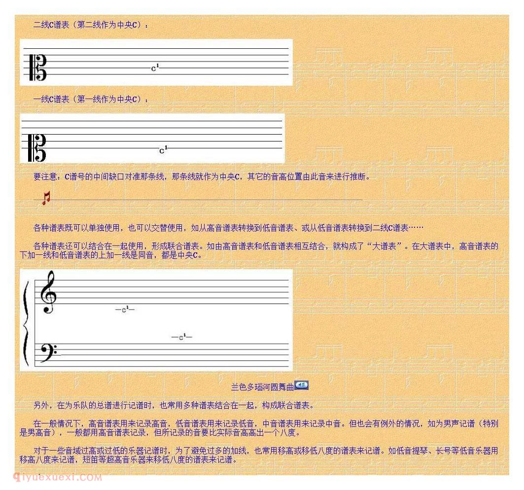 乐理基础教学《第三讲 记谱法》第一单元