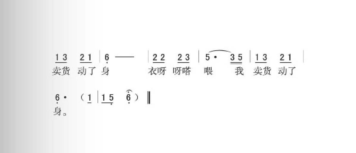 四川民歌[卖杂货]简谱