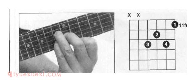 吉他小三和弦Cm和弦按法 吉他Cm和弦全把位指法图