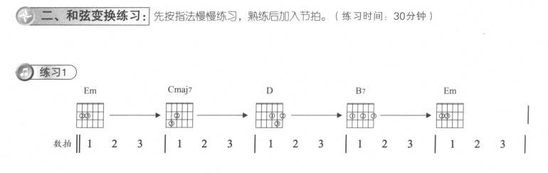 吉他曲《丁香花》解析吉他弹唱技巧