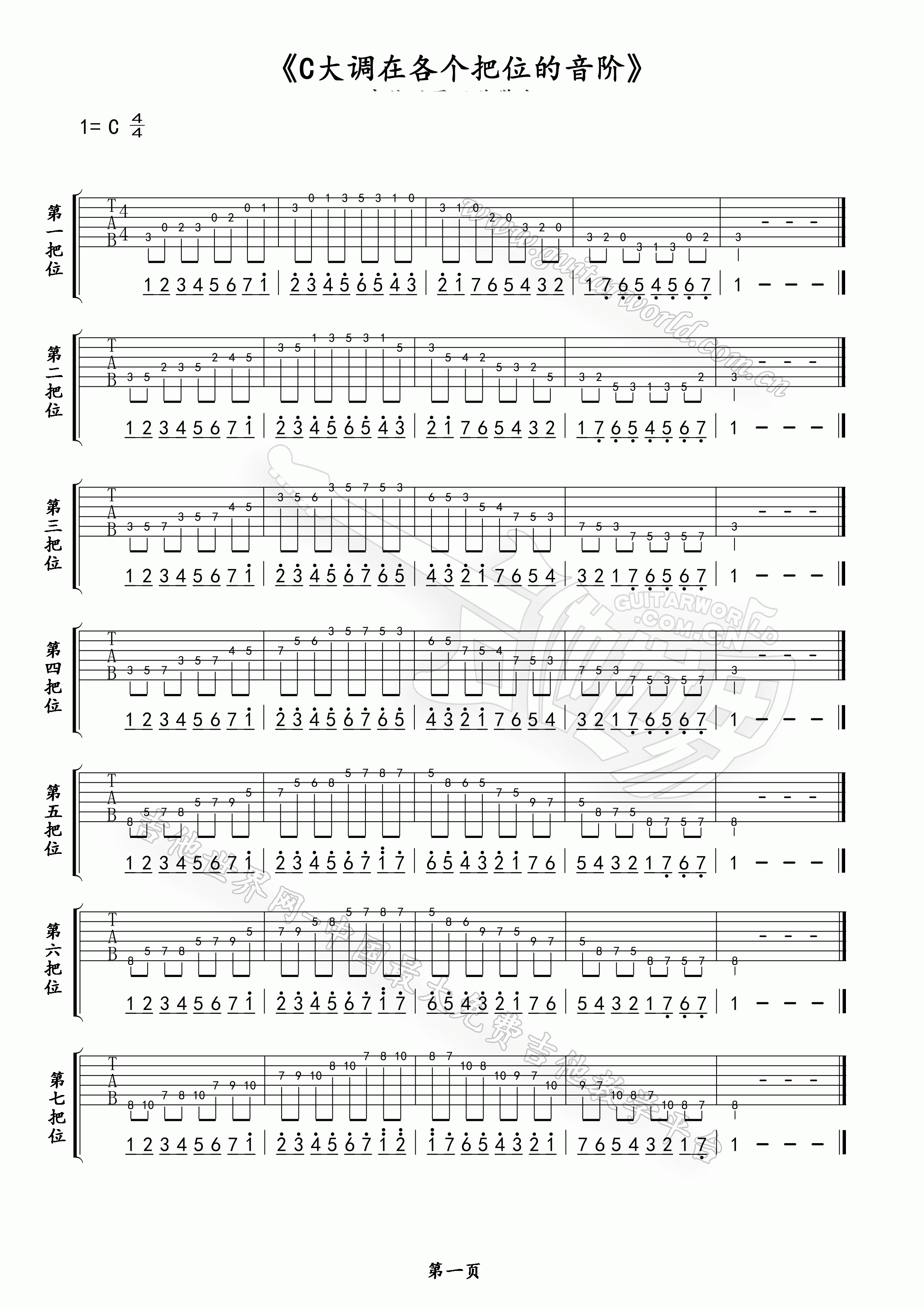 初学者吉他每日基础训练