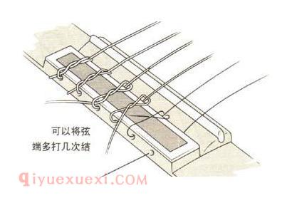 古典吉他安装琴弦的方法