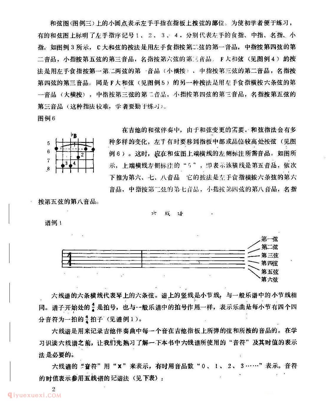 吉他和弦图 吉他六线谱与左手指法