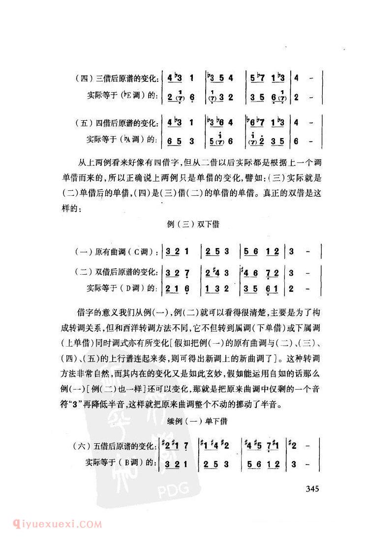 关于唢呐曲演奏时的种种变化