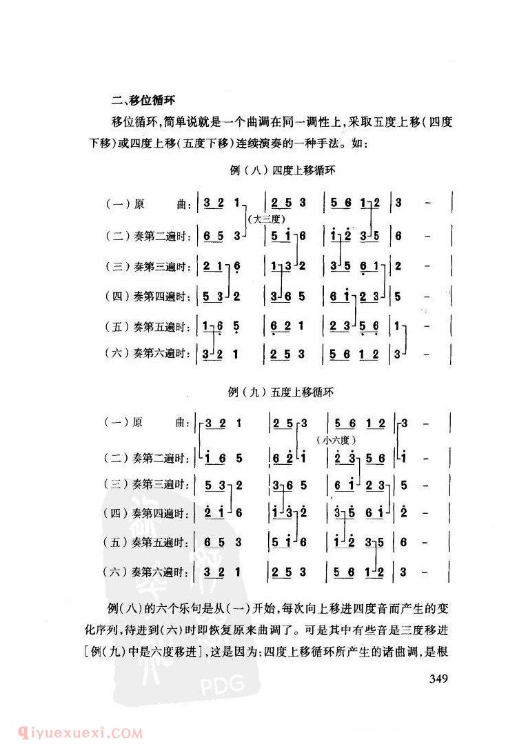 关于唢呐曲演奏时的种种变化