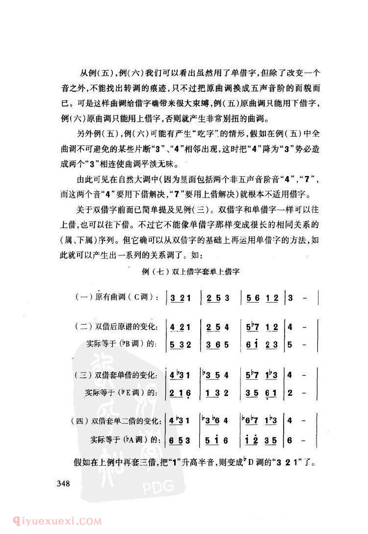 关于唢呐曲演奏时的种种变化