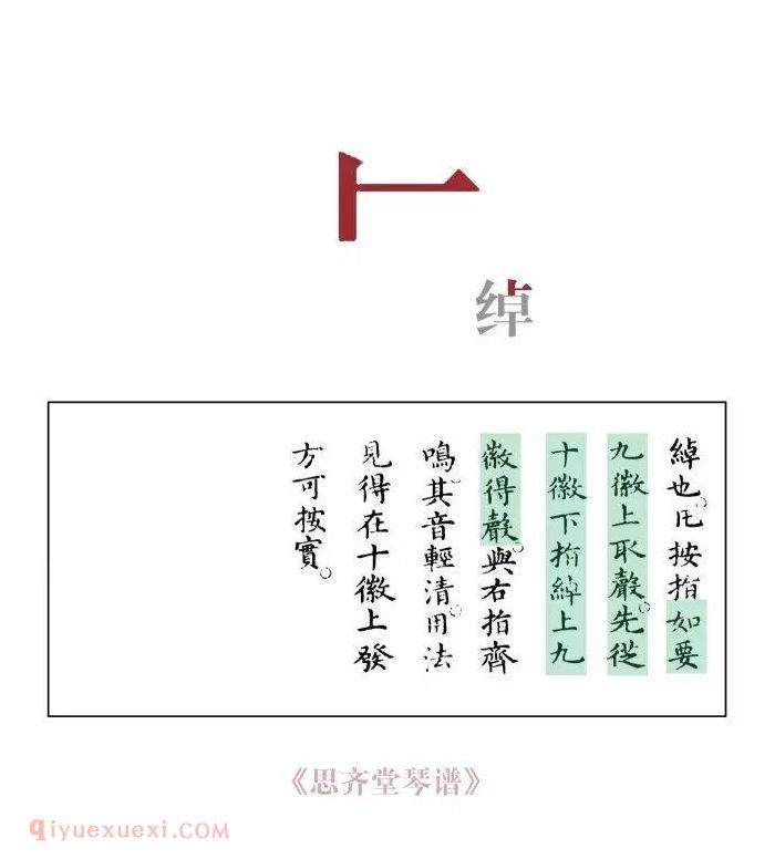 琴百科 <wbr>| <wbr>一张图尽览左手基础按弦法