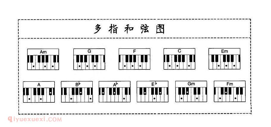 电子琴歌谱【情深谊长 弹唱谱】五线谱