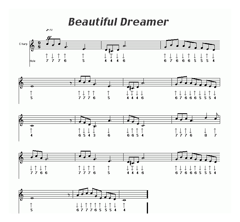 口琴乐谱【Beautiful reamer  布鲁斯】五线谱