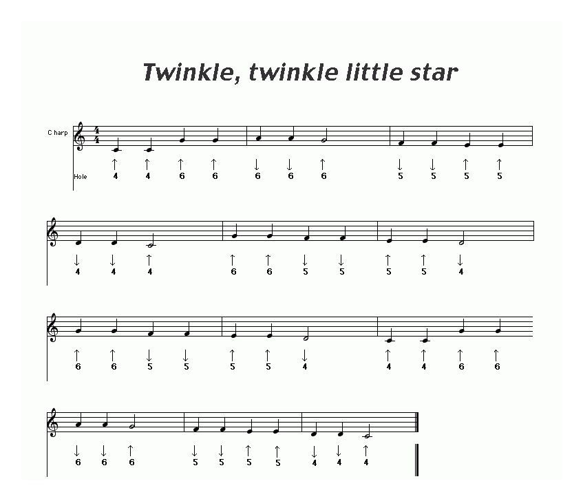 口琴乐谱【Twinkle,twinkle little star 布鲁斯】五线谱