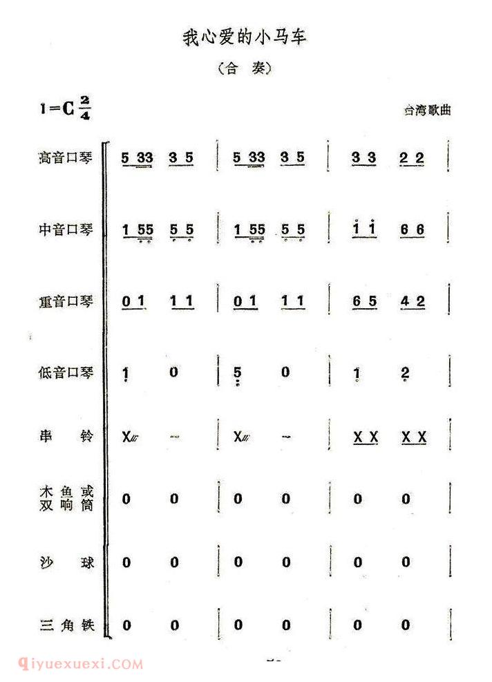 口琴乐谱【我心爱的小马车 合奏】简谱