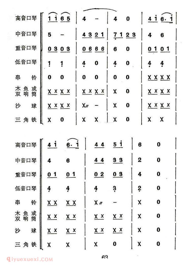 口琴乐谱【我心爱的小马车 合奏】简谱