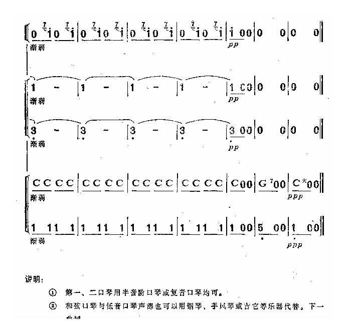 口琴乐谱【邮递马车 五重奏李复东改编版】简谱