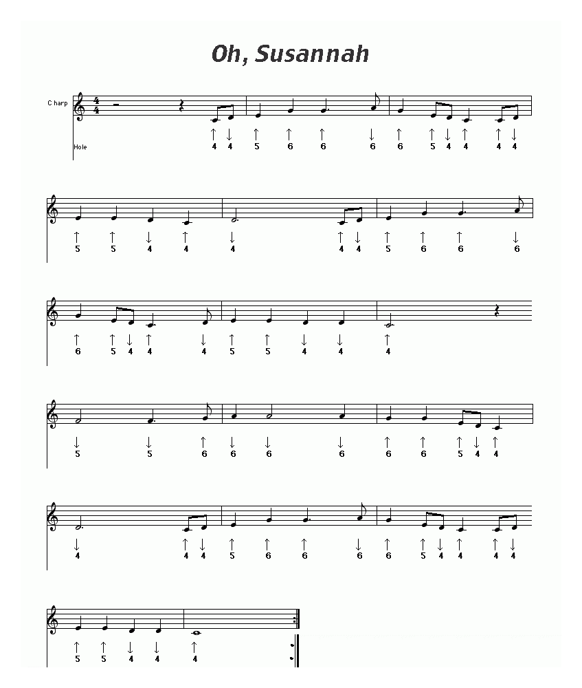 布鲁斯口琴谱【Oh，Susannah】简谱