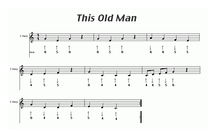 布鲁斯口琴谱【This Old Man 这老头】简谱