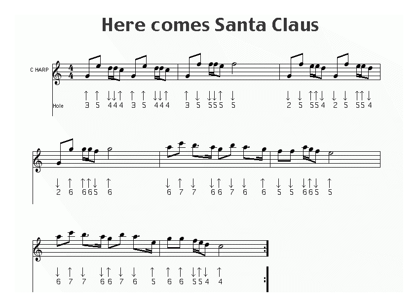 布鲁斯口琴谱【Here comes Santa Claus 圣诞老人来了】五线谱