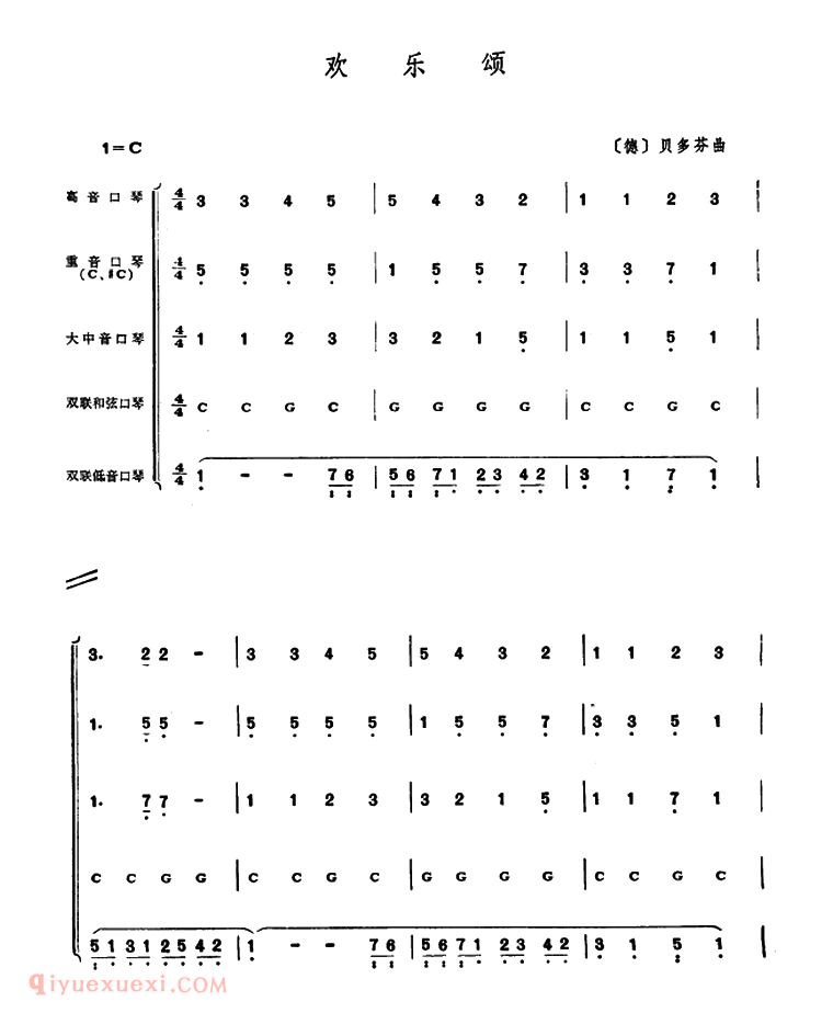 口琴乐谱【欢乐颂】合奏简谱