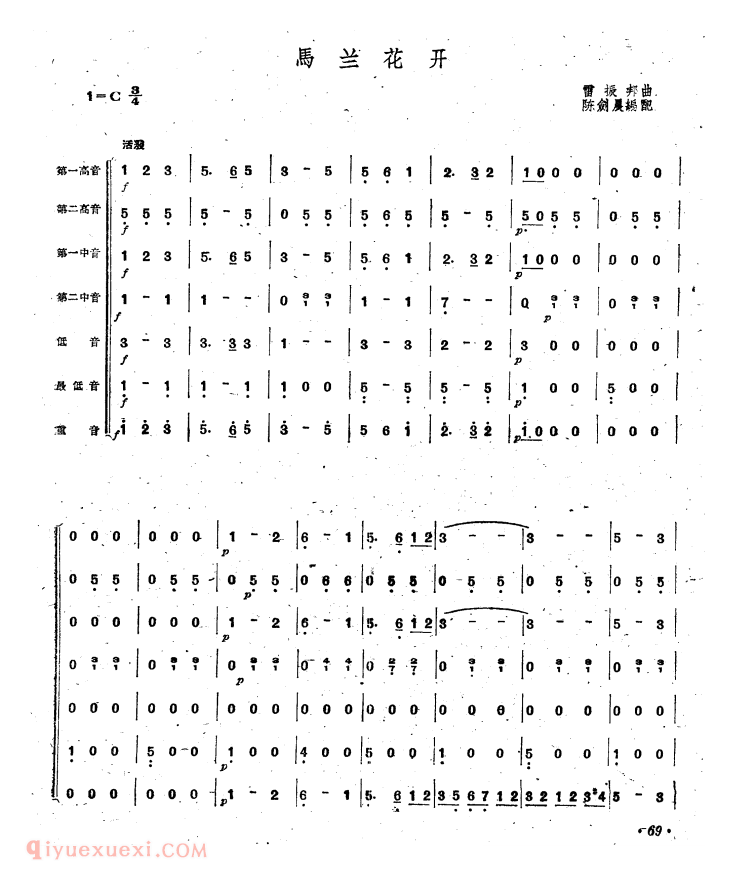口琴乐谱【马兰花开】合奏简谱