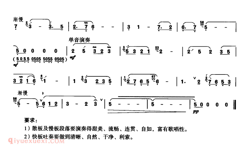 葫芦丝乐谱【沂蒙风情】简谱