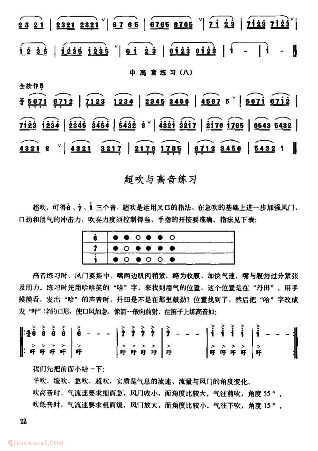 竹笛乐曲【笛子急吹与中高音练习】简谱