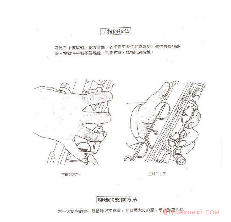 萨克斯主调入门指法教学