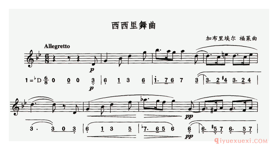 萨克斯谱《西西里舞曲》线简谱对照版