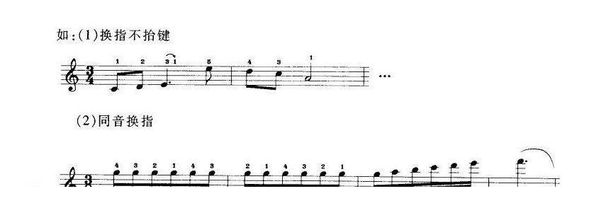 手风琴指法基础教学与手风琴的指法详解示例