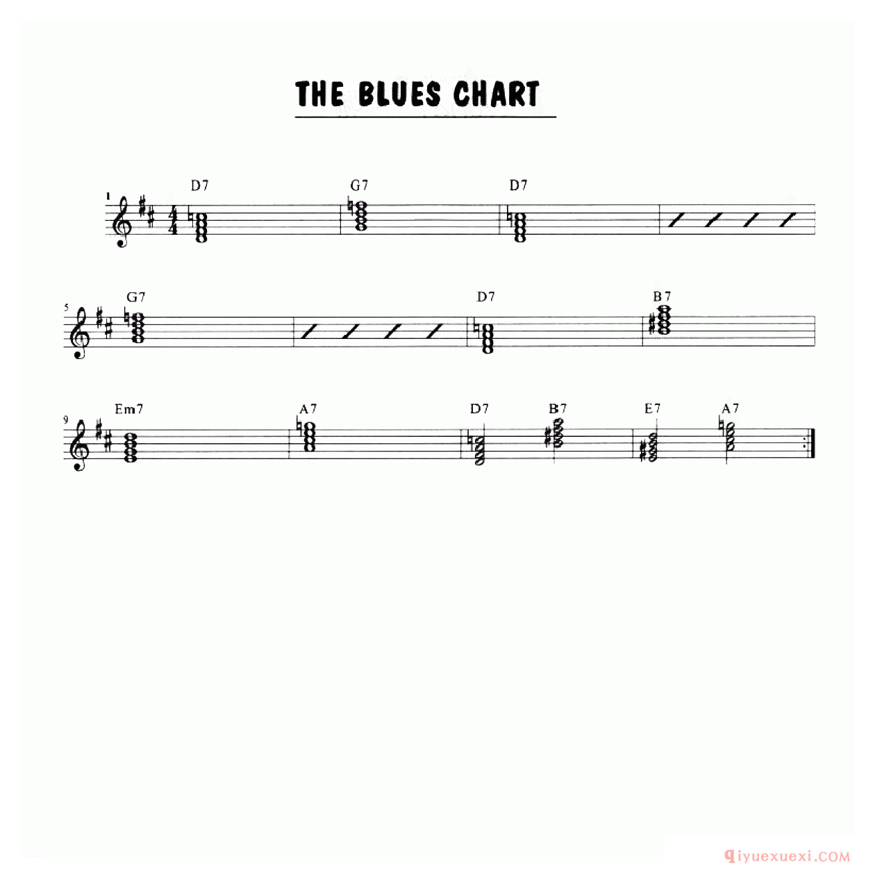 萨克斯谱[The Blues Solo Chart]