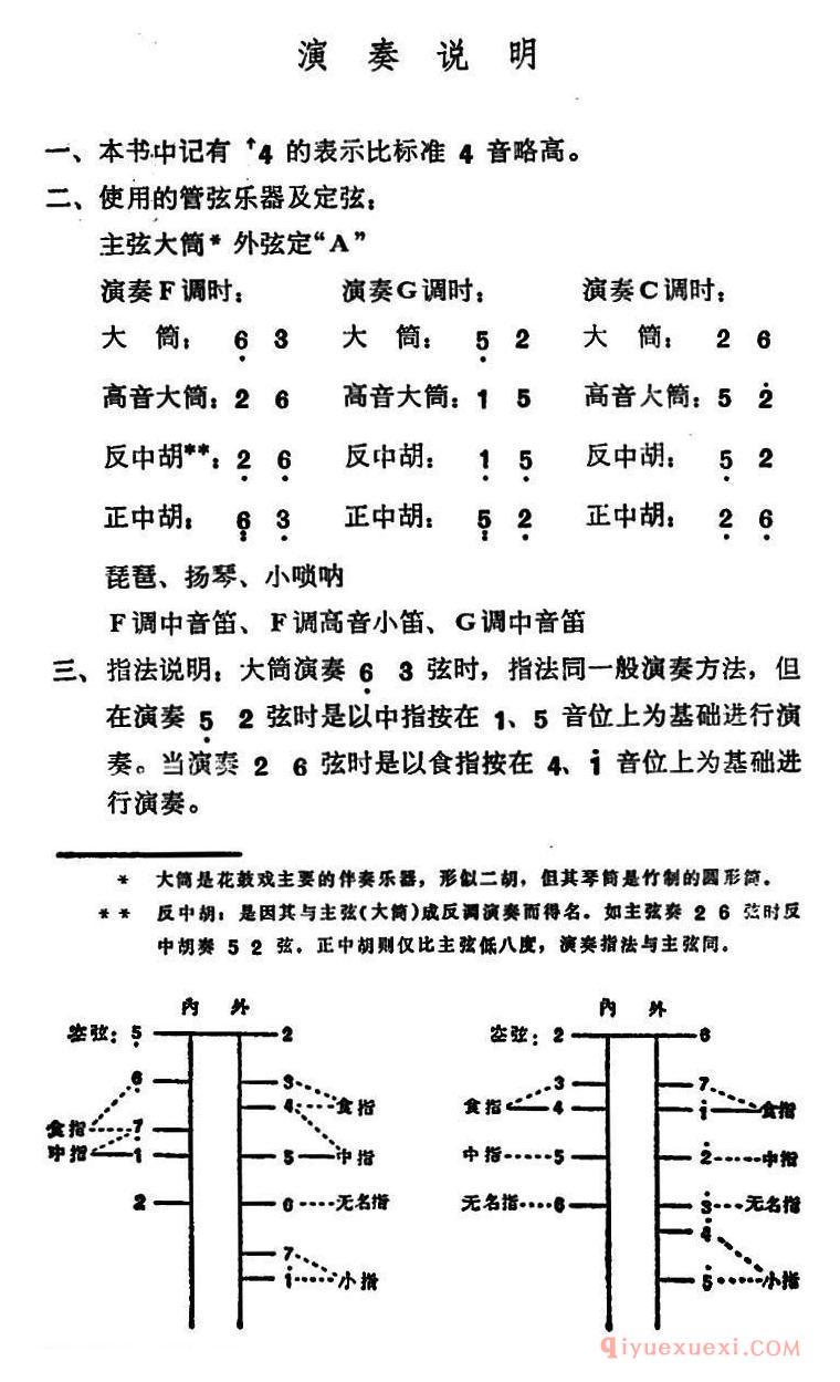 花鼓戏简谱[补锅]全本