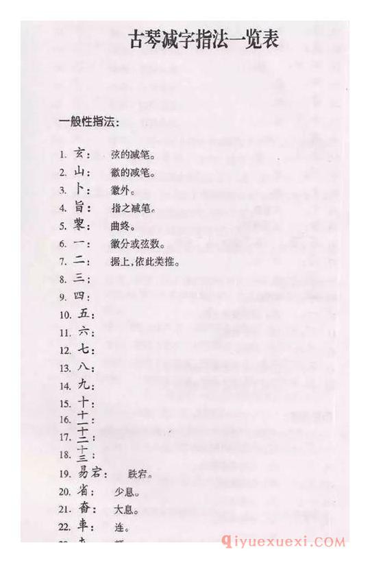 古琴减字指法表