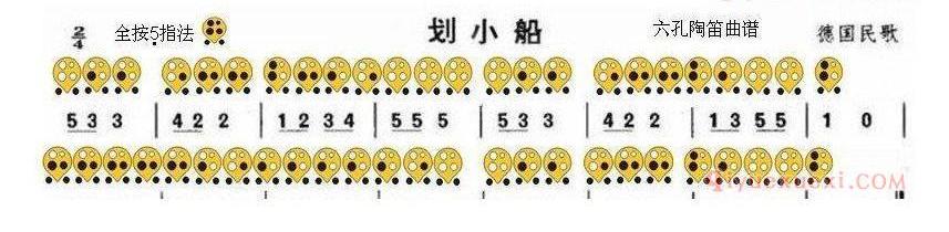 6孔陶笛谱子《划小船》