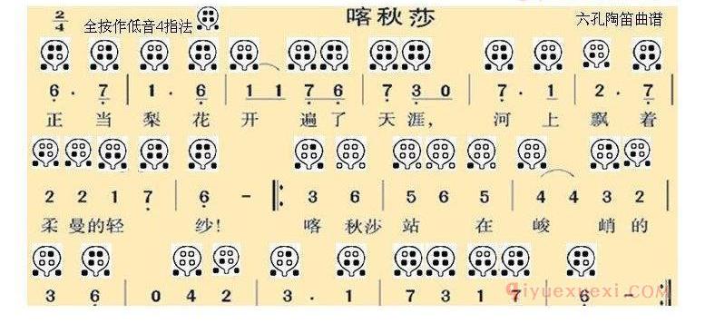 6孔陶笛谱子《喀秋莎》