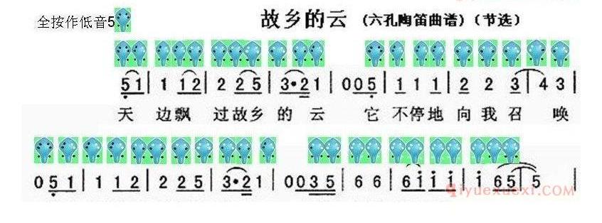 6孔陶笛谱子《故乡的云》