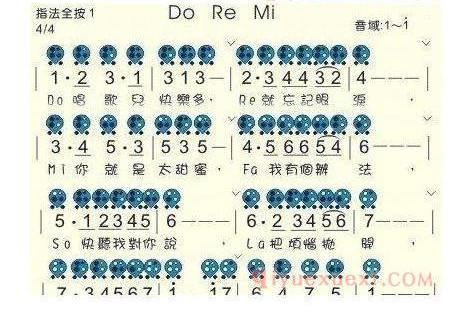 6孔陶笛谱子《DO RE MI》