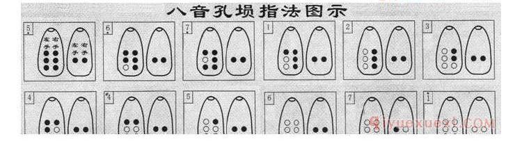 陶埙的指法详解