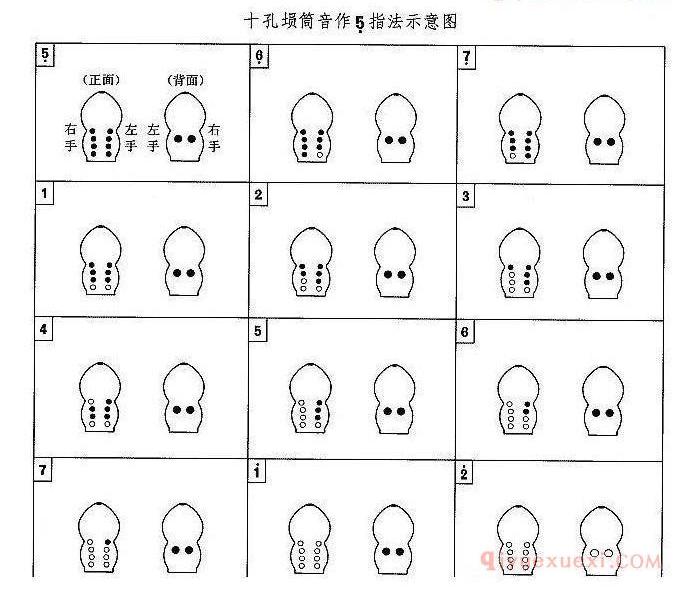 陶埙的指法详解