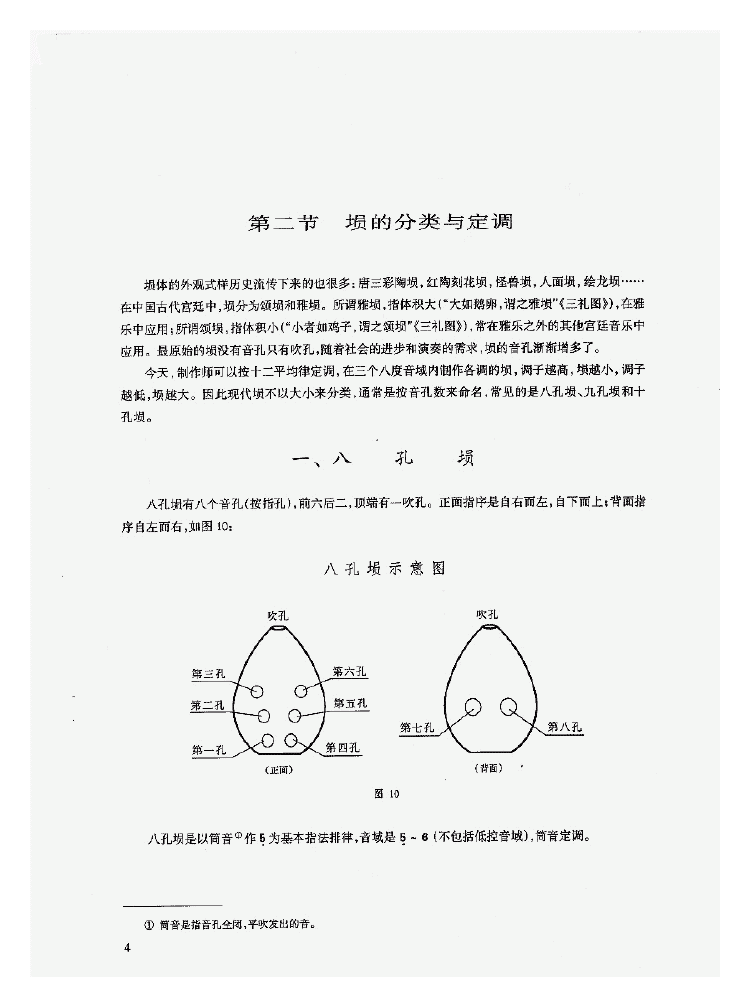 陶埙入门《埙的基础知识》