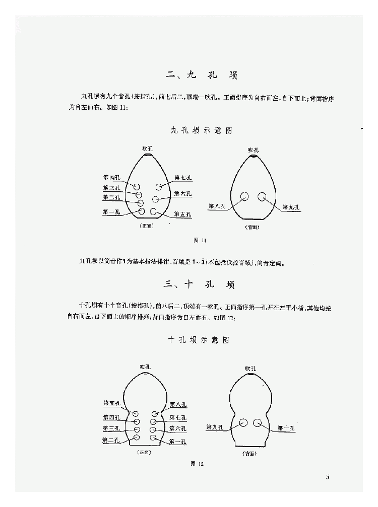 陶埙入门《埙的基础知识》