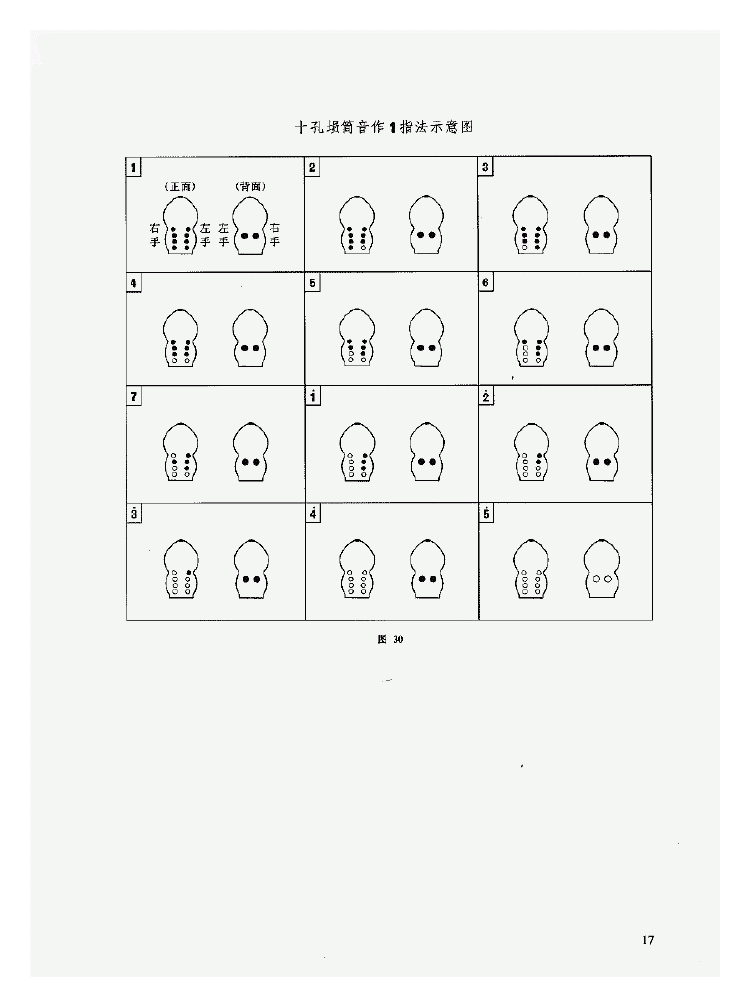 陶埙入门《埙的基础知识》