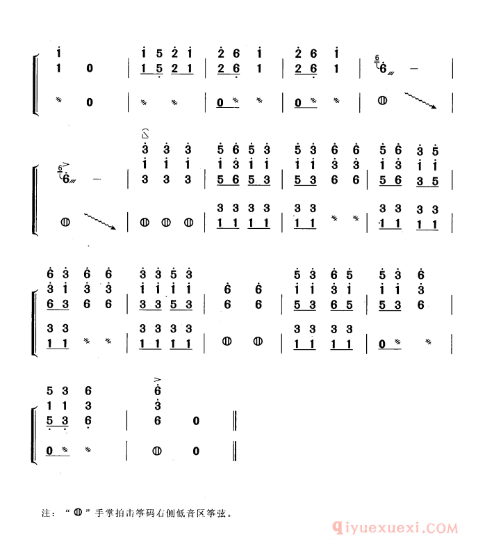 古筝谱[呃扯啯/黄梅改编版]简谱