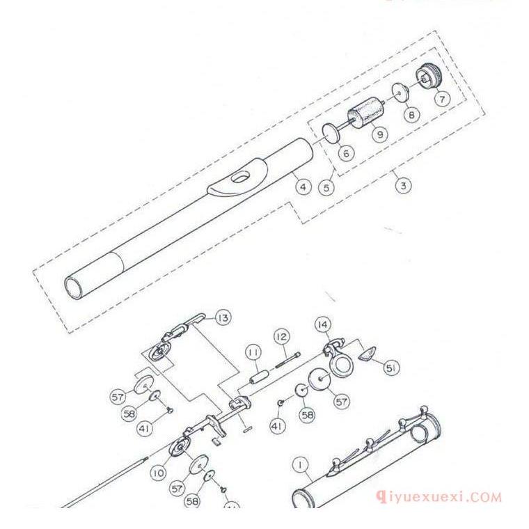 长笛结构中英文名称对照表
