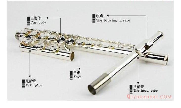 微调长笛螺钉紧固方式