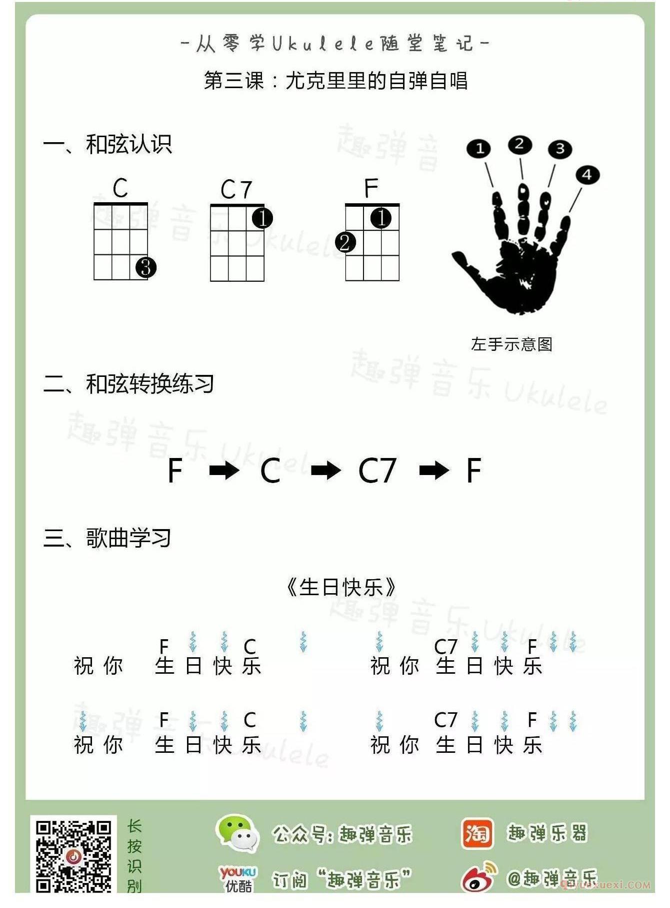 从零开始学Ukulele/第三课·尤克里里弹唱快速入门