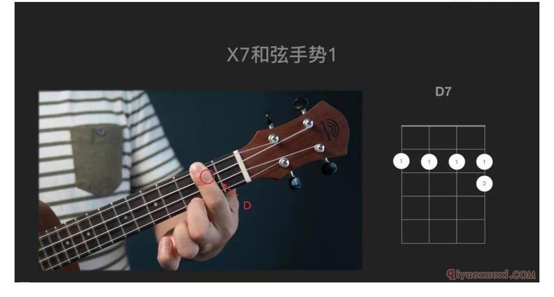 ukulele和弦手势—如何快速按出没见过的和弦？