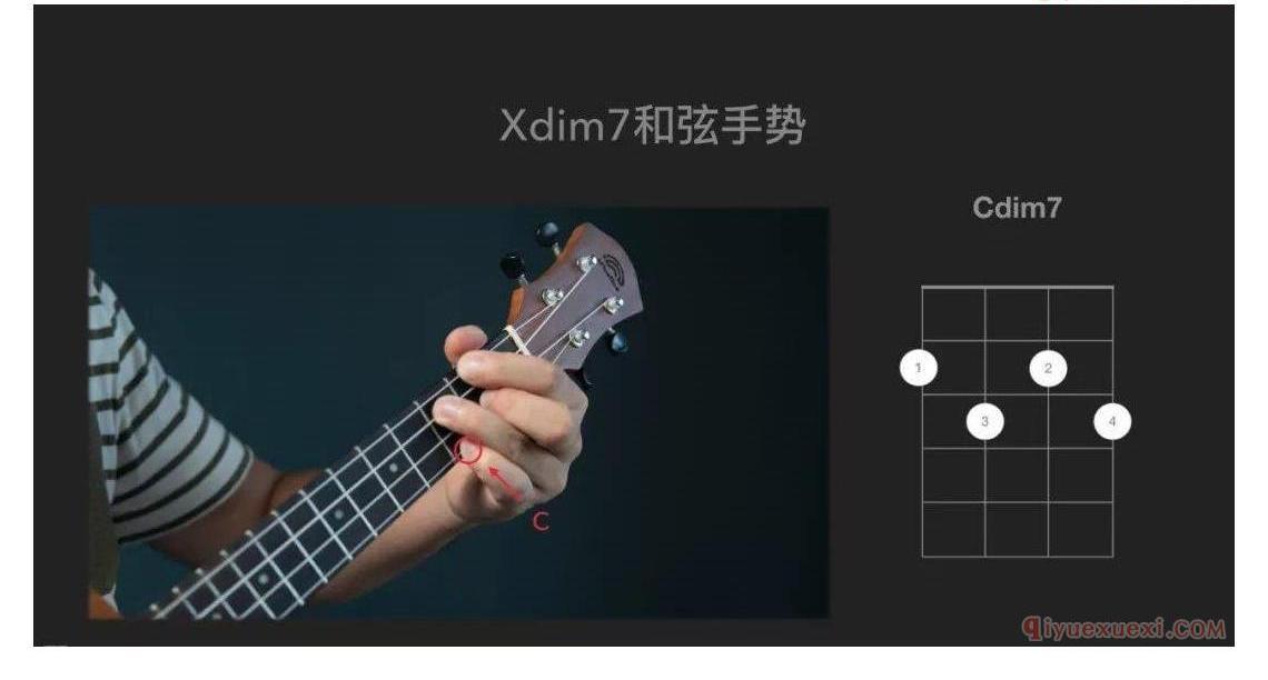 ukulele和弦手势—如何快速按出没见过的和弦？