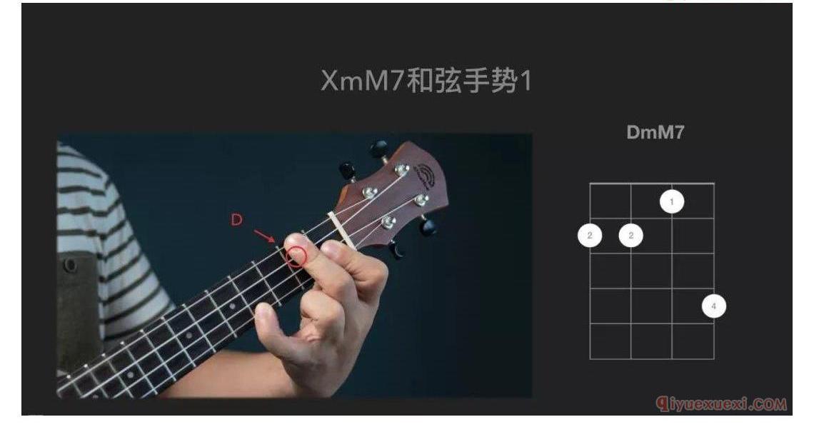 ukulele和弦手势—如何快速按出没见过的和弦？