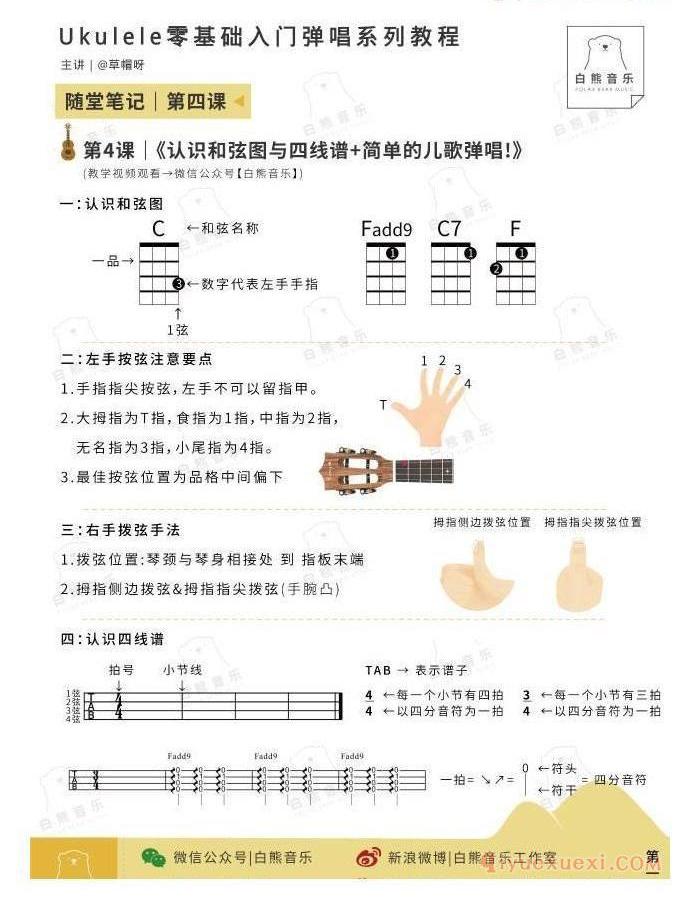 ukulele儿童歌曲谱《幸福拍手歌》