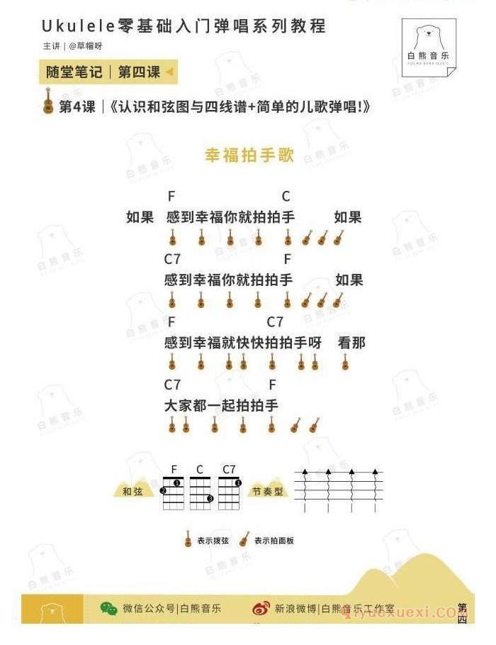 ukulele儿童歌曲谱《幸福拍手歌》