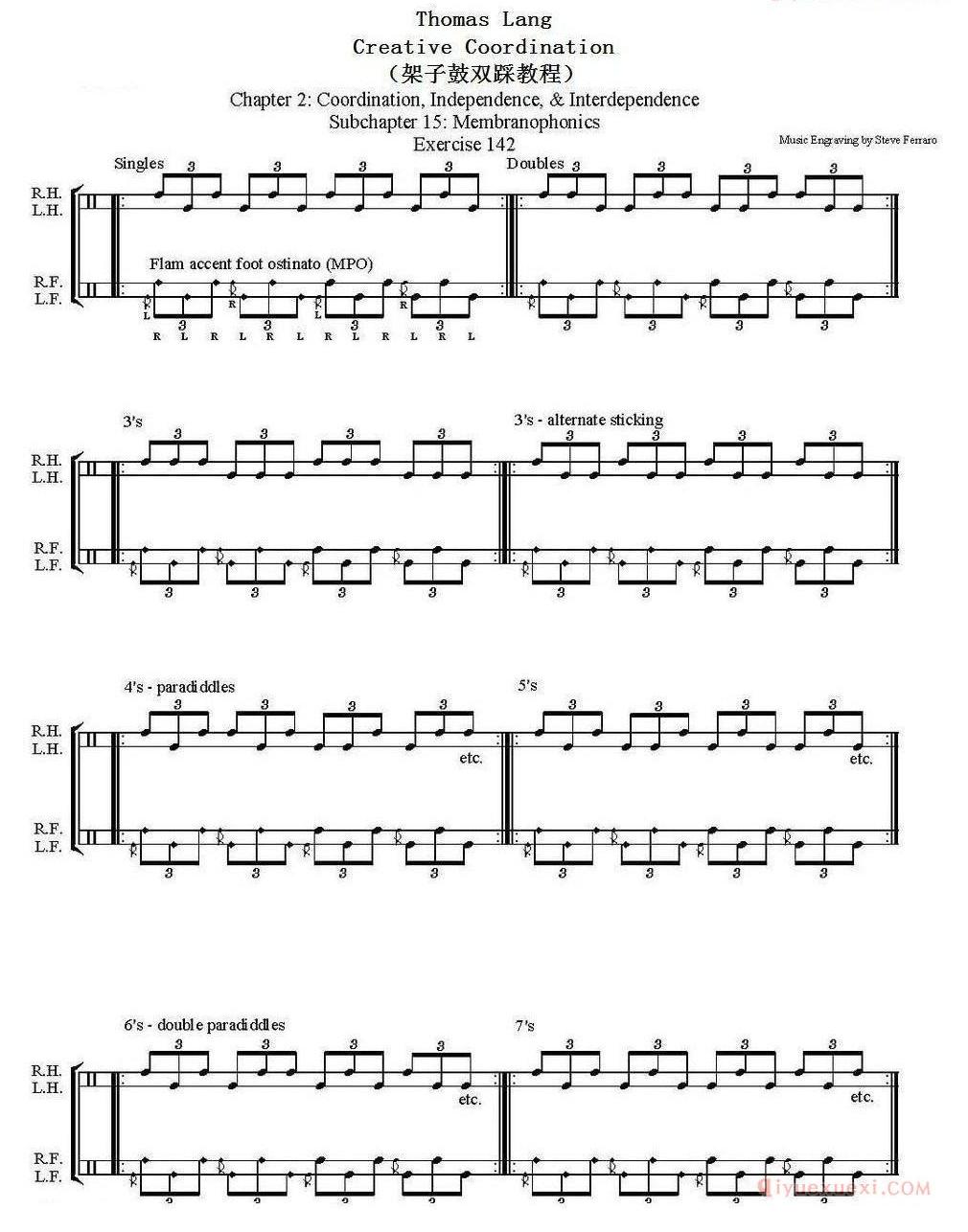 架子鼓练习谱_Thomas Lang_ Creative Coordination_架子鼓双踩教程