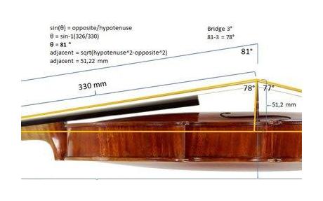 小提琴琴颈的投射角度对发音的影响